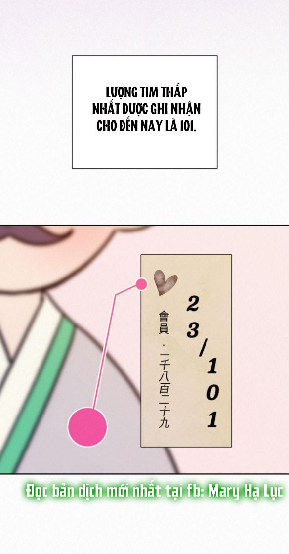 Tình Yêu Trong Sáng Chapter 22.1 - Trang 2