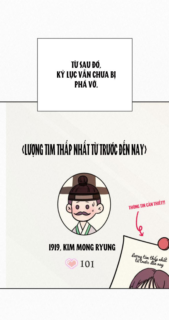 Tình Yêu Trong Sáng Chapter 22.1 - Trang 2