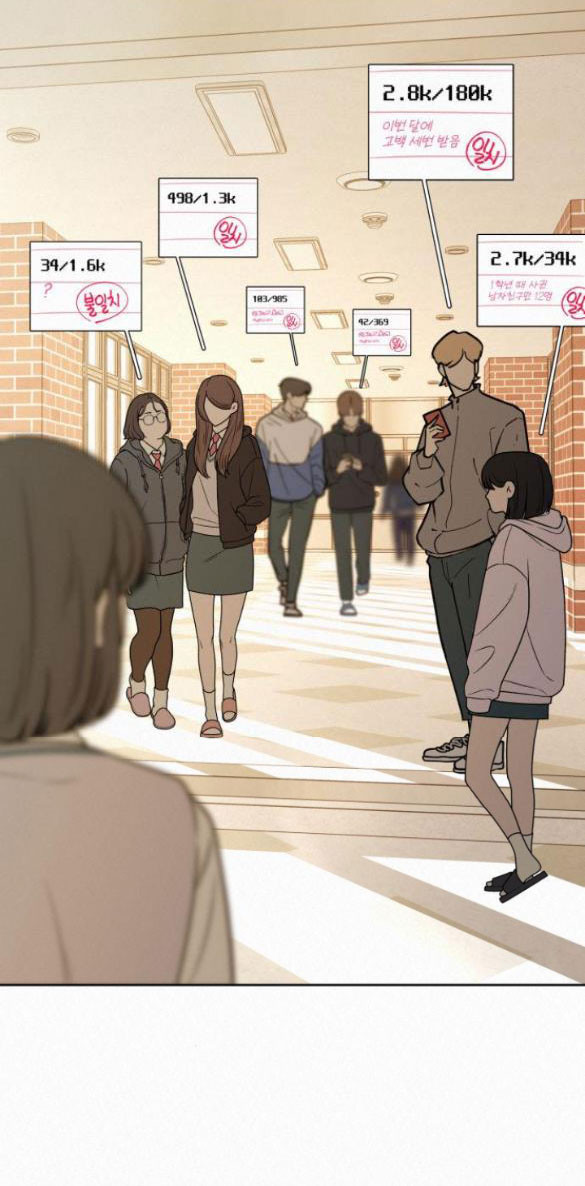 Tình Yêu Trong Sáng Chapter 22.1 - Trang 2