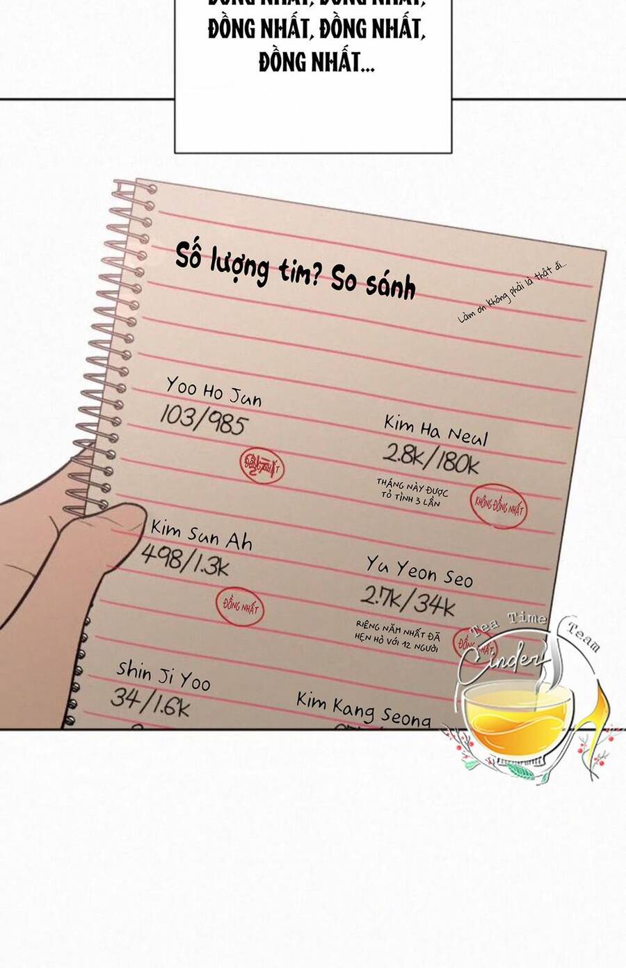 Chiến Lược: Tình Yêu Trong Sáng Chapter 21 - Trang 2