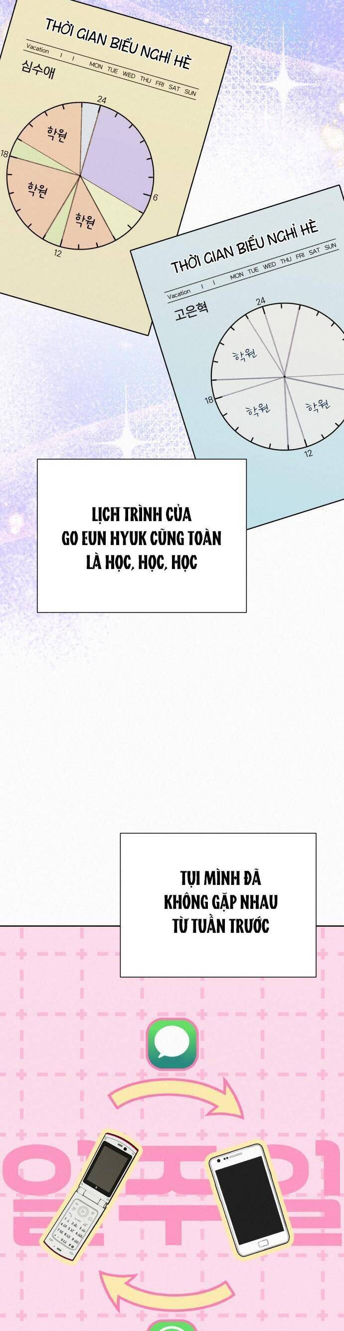 Chiến Lược: Tình Yêu Trong Sáng Chapter 90 - Trang 2