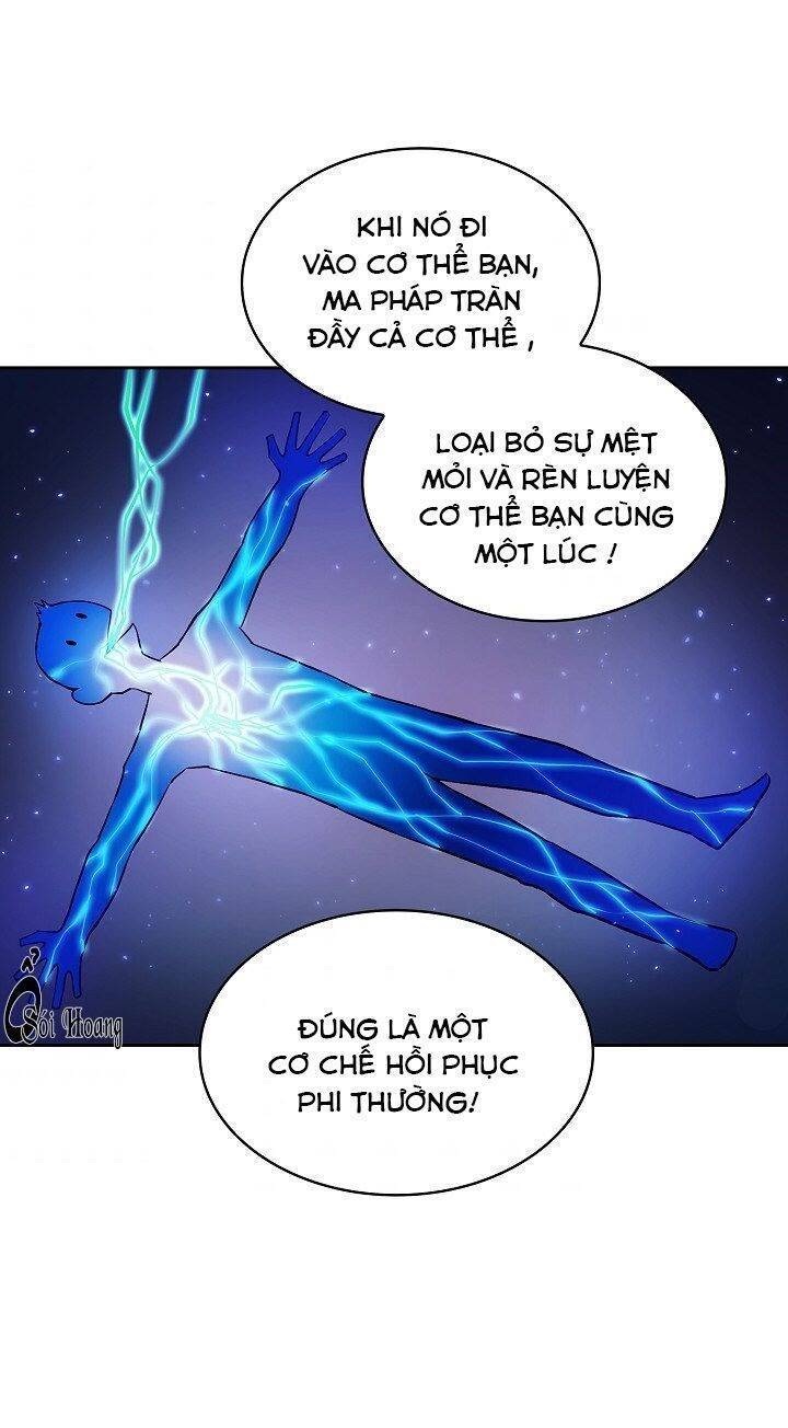 Người Chơi Trở Về Từ Địa Ngục Chapter 6 - Trang 2