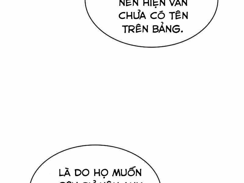 Người Chơi Trở Về Từ Địa Ngục Chapter 82 - Trang 2