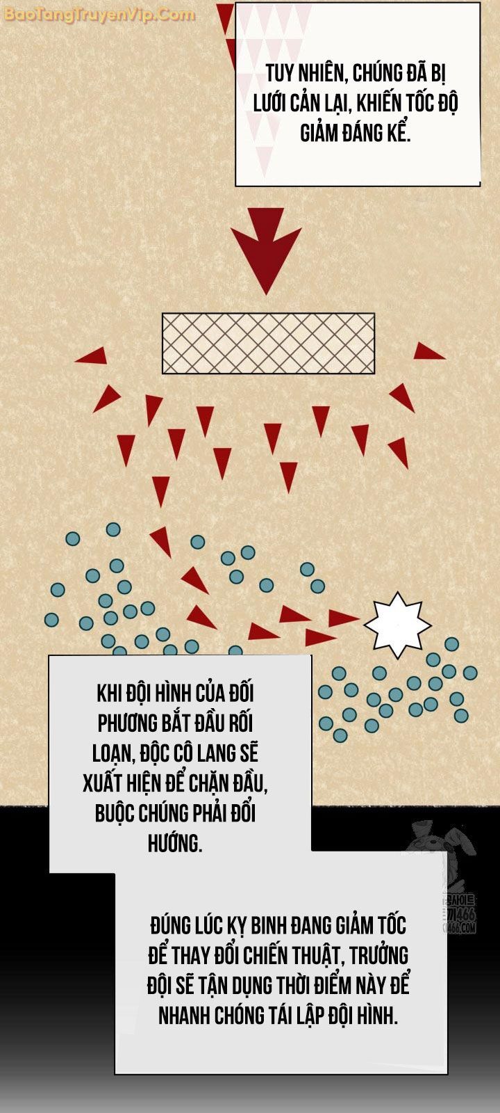 Học Giả Kiếm Sĩ Chapter 151 - Trang 2