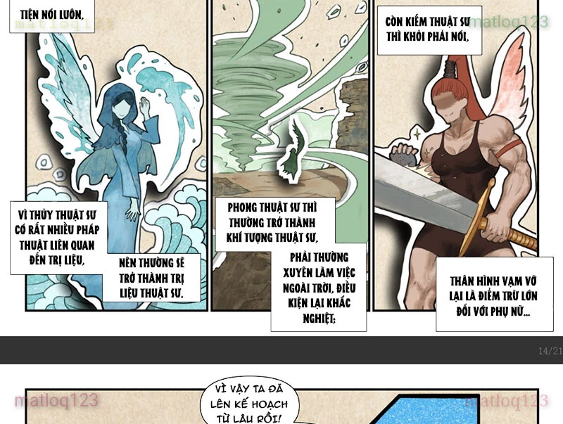 Sổ Tay Thuật Sư Chapter 7 - Trang 2