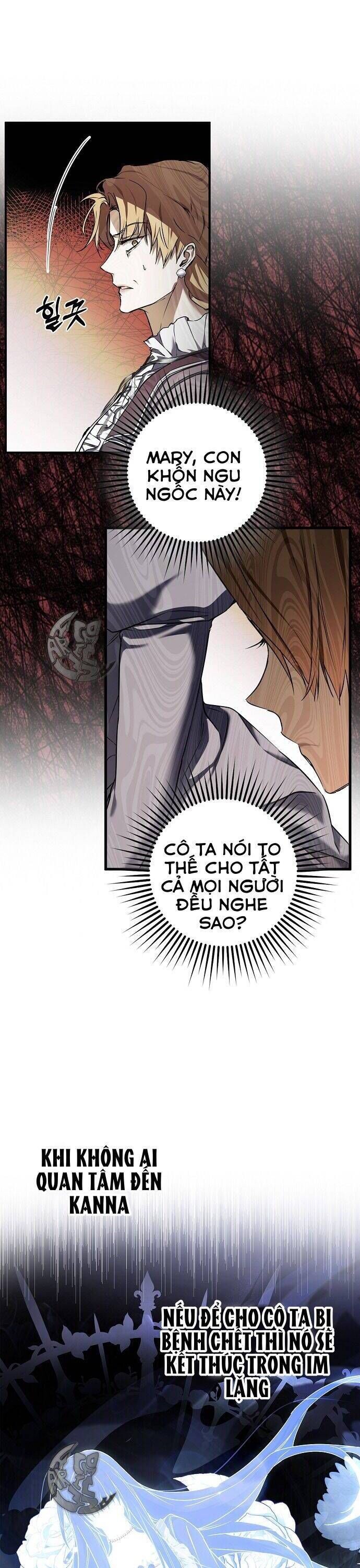 Ai Đó Đang Điều Khiển Cơ Thể Của Tôi Chapter 6.1 - Trang 2