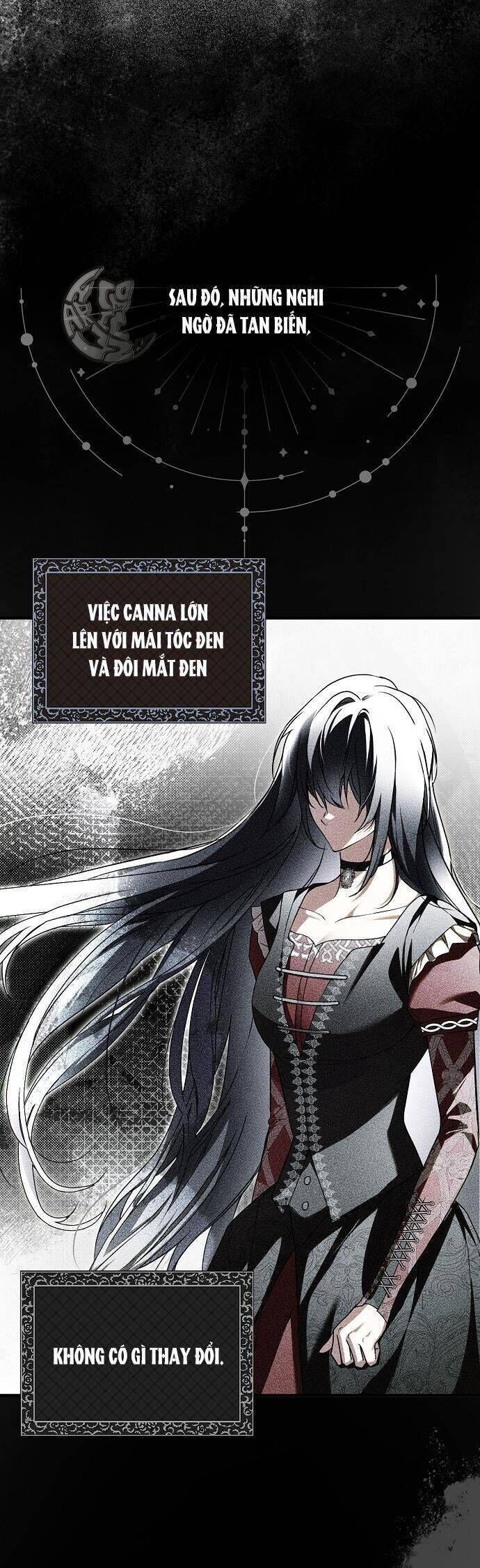 Ai Đó Đang Điều Khiển Cơ Thể Của Tôi Chapter 13.3 - Trang 2
