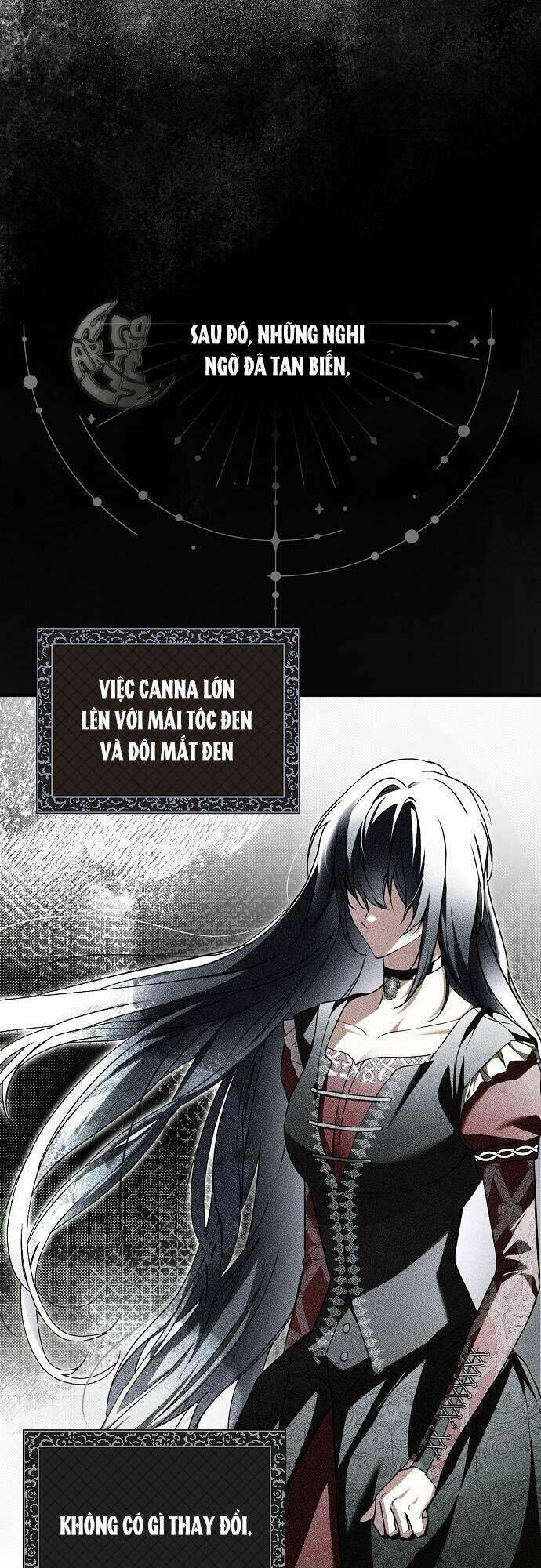 Ai Đó Đang Điều Khiển Cơ Thể Của Tôi Chapter 13.3 - Trang 2