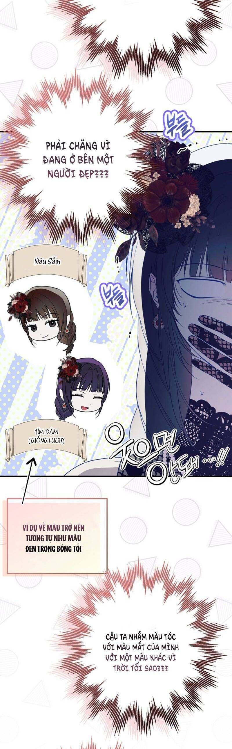 Ai Đó Đang Điều Khiển Cơ Thể Của Tôi Chapter 26.1 - Trang 2
