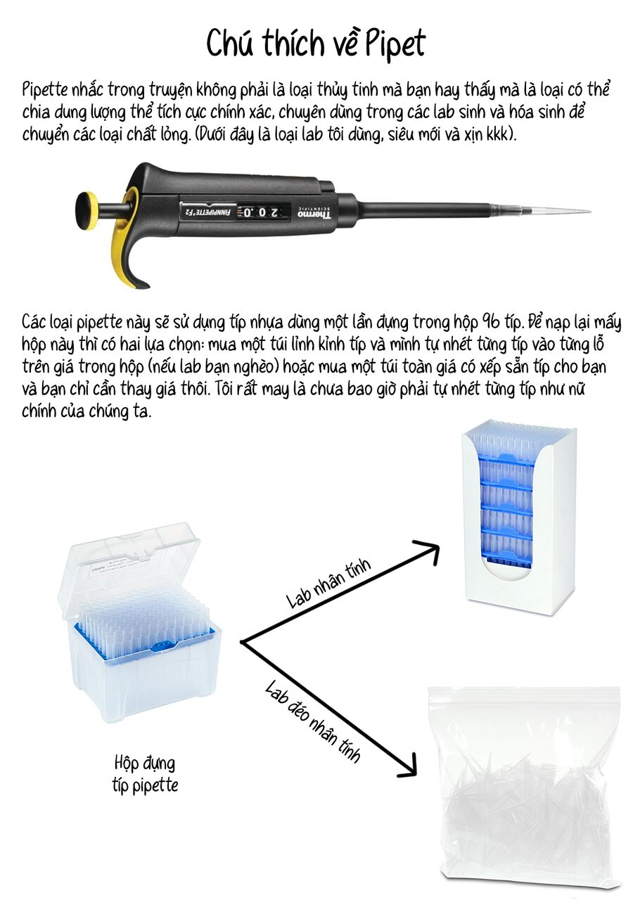 Lalalab☆ ~Gal To Kagaku To Seishun To!~ Chapter 1 - Trang 2