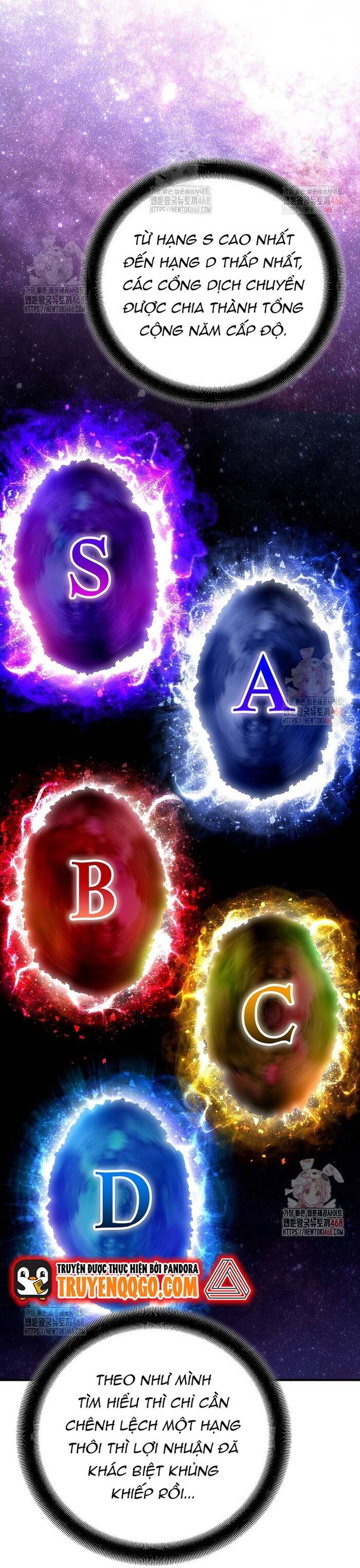 Kiếm Thánh Thiên Tài Của Học Viện Chapter 18 - Trang 2