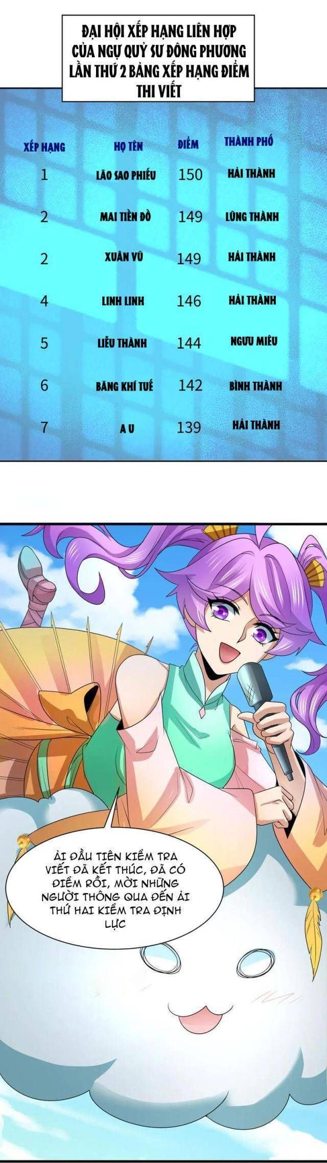 Kỷ Nguyên Kỳ Lạ Chapter 287.2 - Trang 2