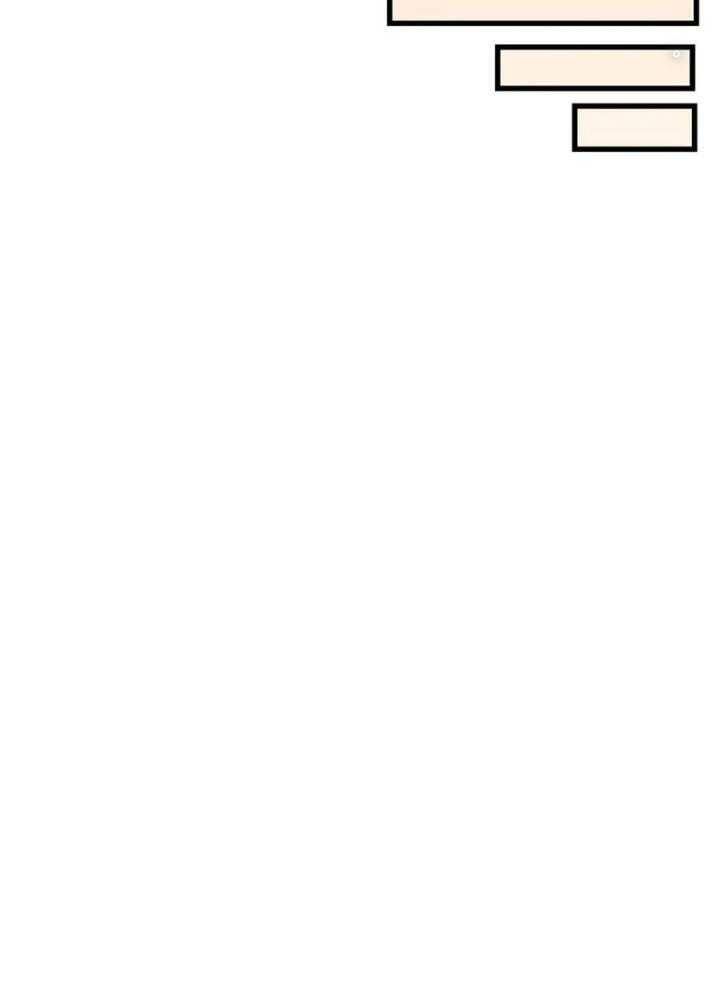 Kỷ Nguyên Kỳ Lạ Chapter 341.2 - Trang 2