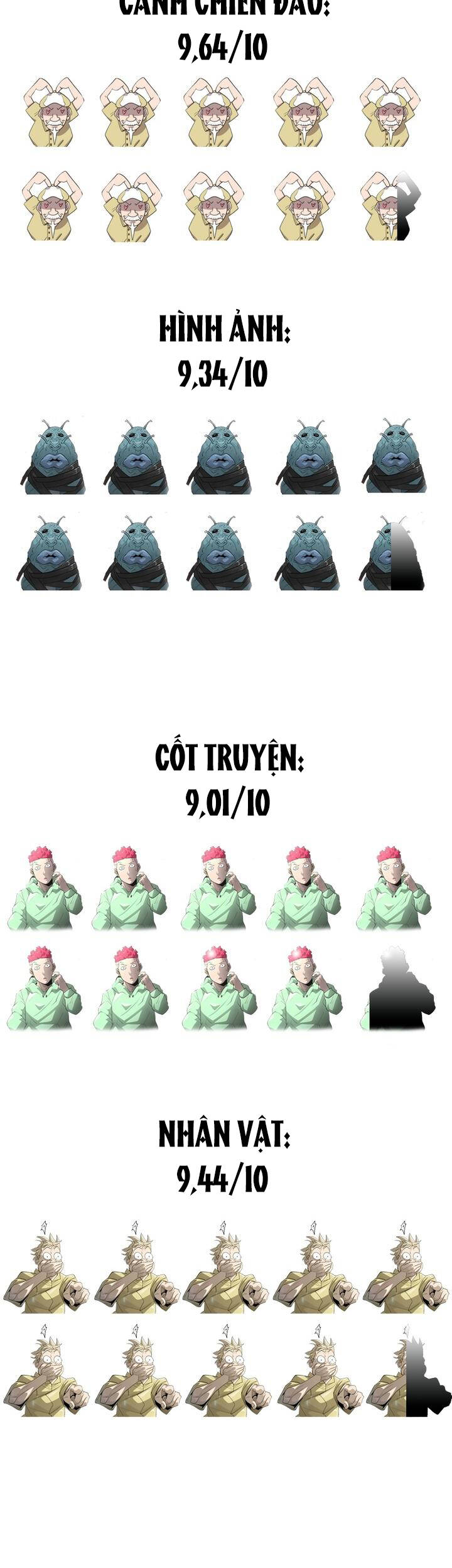 Kĩ Nguyên Của Anh Hùng Chapter 187.5 - Trang 2