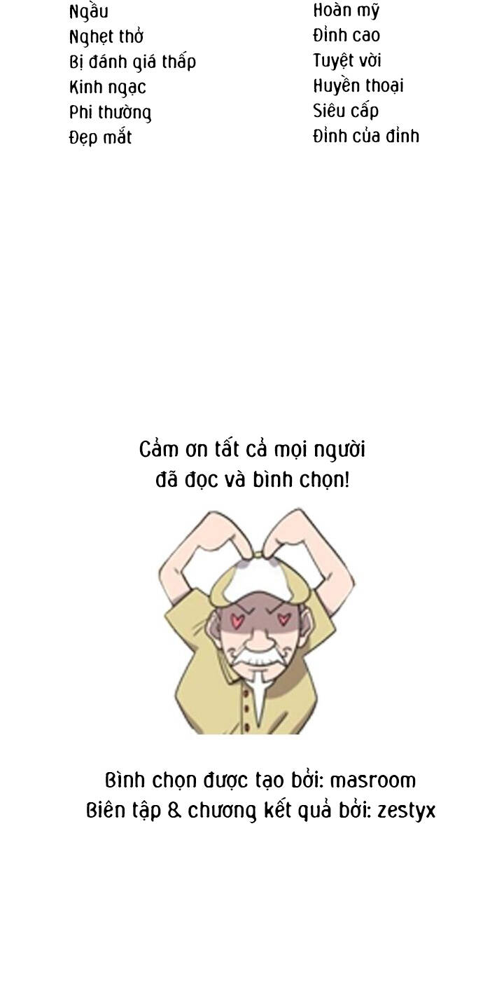 Kĩ Nguyên Của Anh Hùng Chapter 187.5 - Trang 2