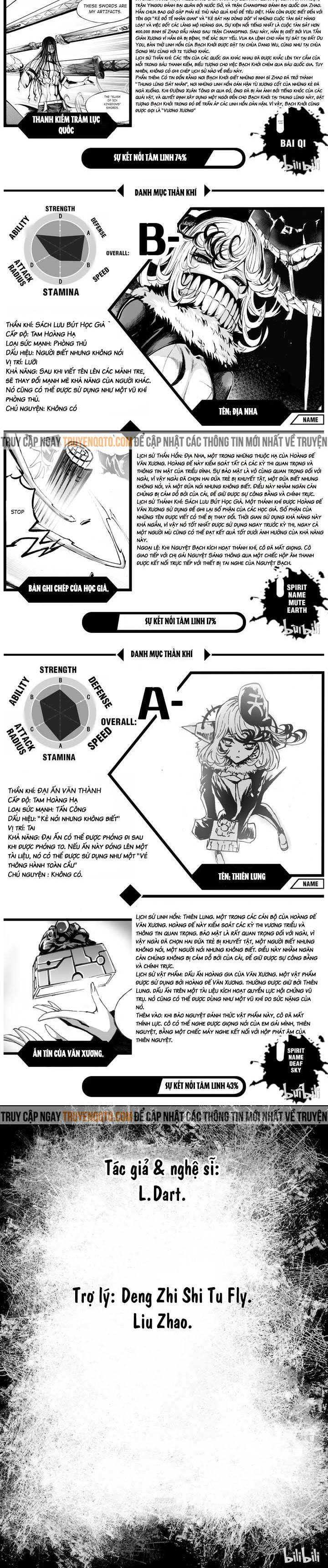 Phúc Lạc~ Hồi Kết Của Các Vị Thần Chapter 2 - Trang 2