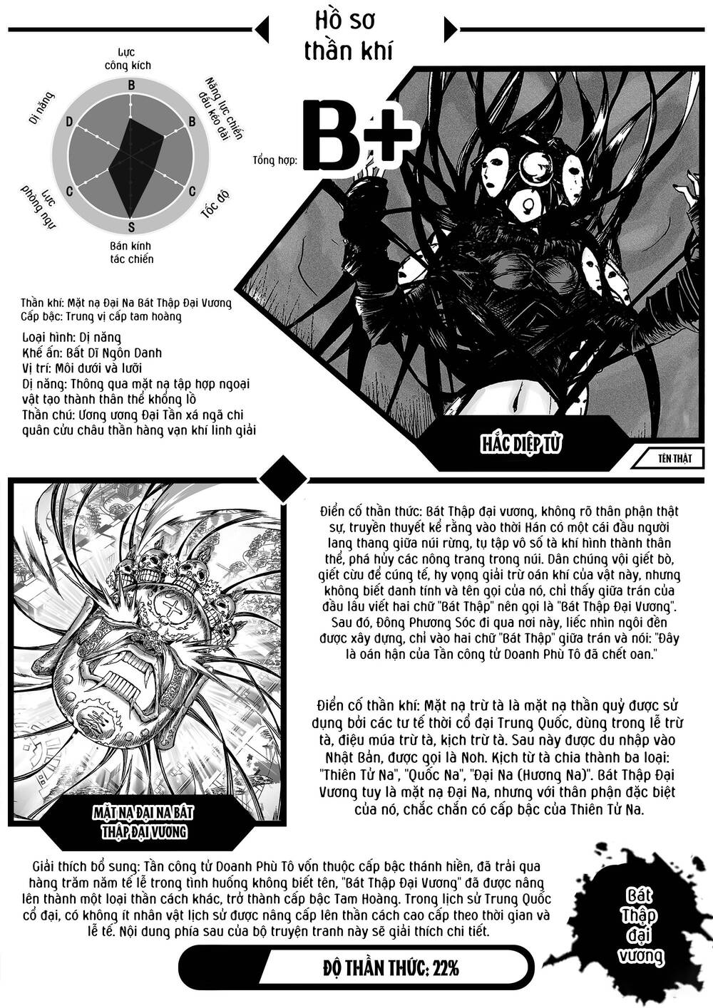 Phúc Lạc~ Hồi Kết Của Các Vị Thần Chapter 10 - Trang 2