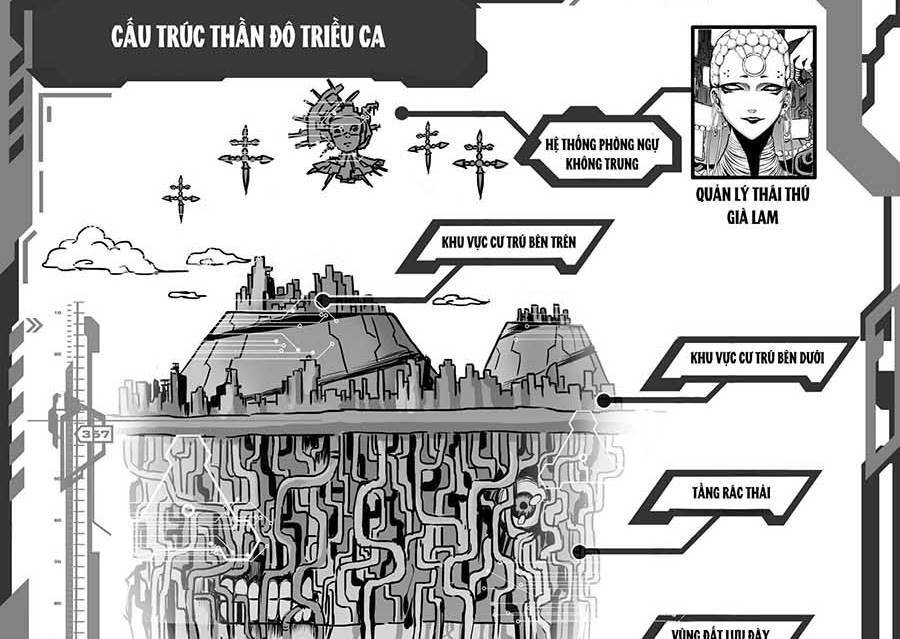 Phúc Lạc~ Hồi Kết Của Các Vị Thần Chapter 11 - Trang 2