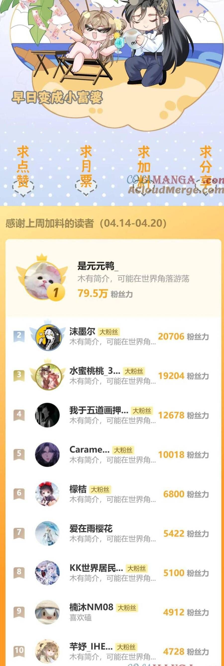 Cả Nhà Bạo Quân Đều Dựa Vào Việc Đọc Suy Nghĩ Của Cô Ấy Để Giữ Mạng Chapter 45 - Trang 2