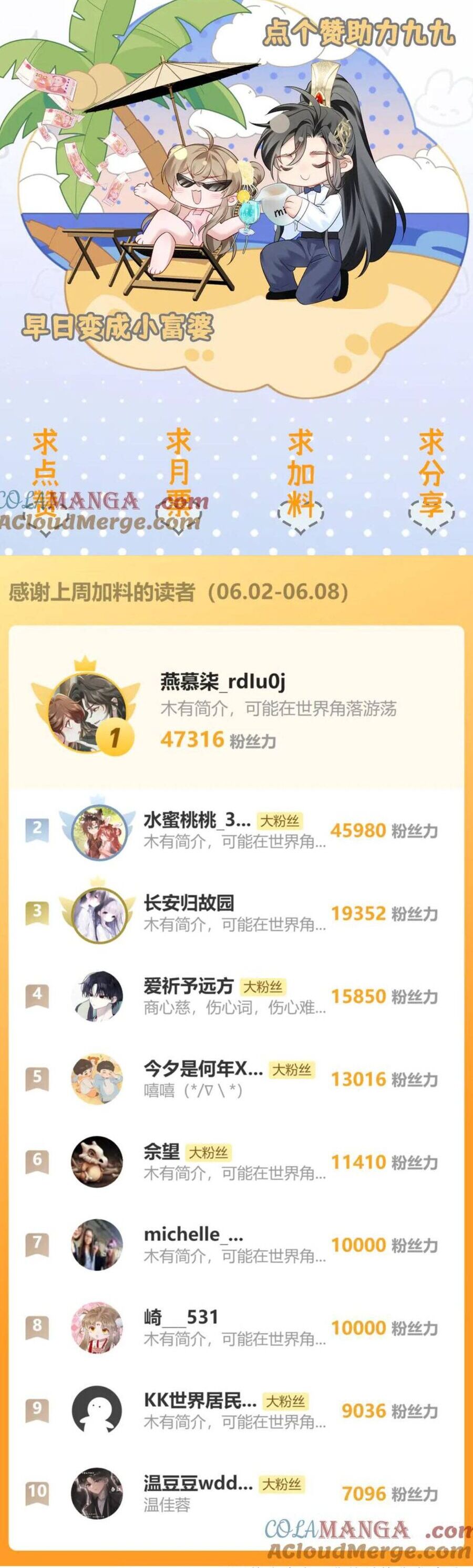 Cả Nhà Bạo Quân Đều Dựa Vào Việc Đọc Suy Nghĩ Của Cô Ấy Để Giữ Mạng Chapter 52 - Trang 2