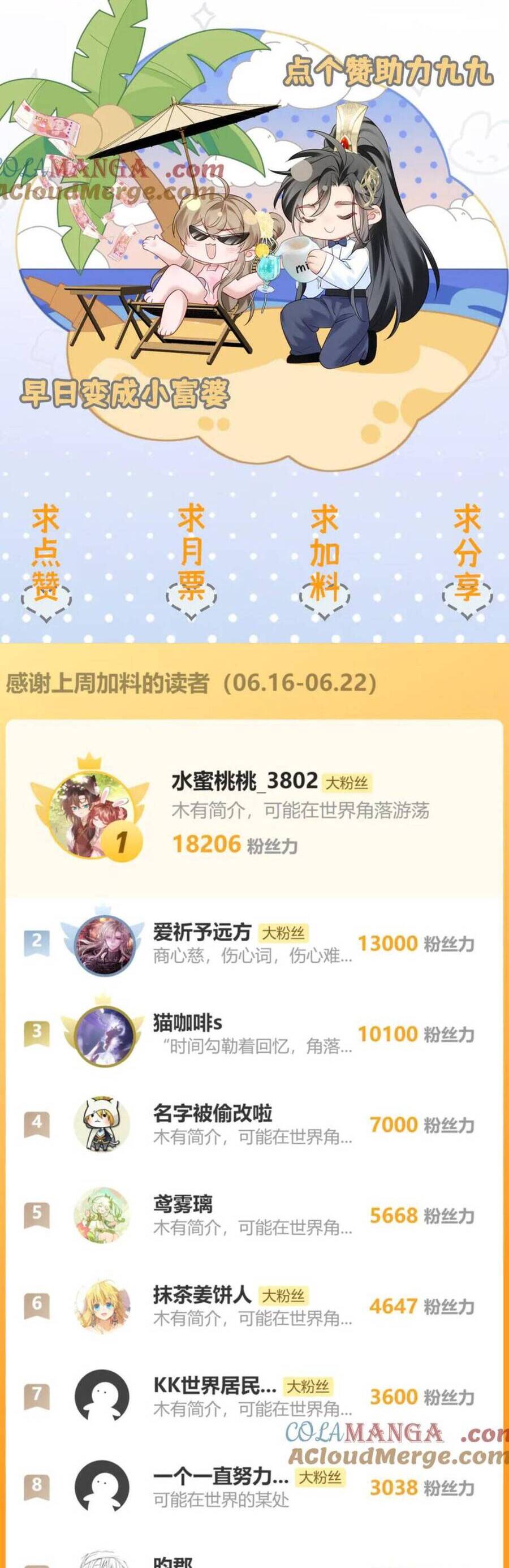 Cả Nhà Bạo Quân Đều Dựa Vào Việc Đọc Suy Nghĩ Của Cô Ấy Để Giữ Mạng Chapter 54 - Trang 2