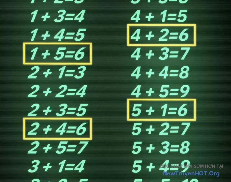 Trò Chơi Vô Vọng Chapter 14 - Trang 2