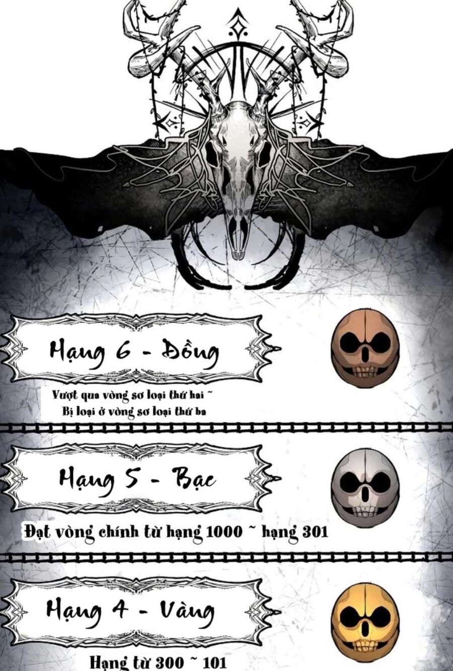 Đại Chiến Tử Thi Chapter 6 - Trang 2