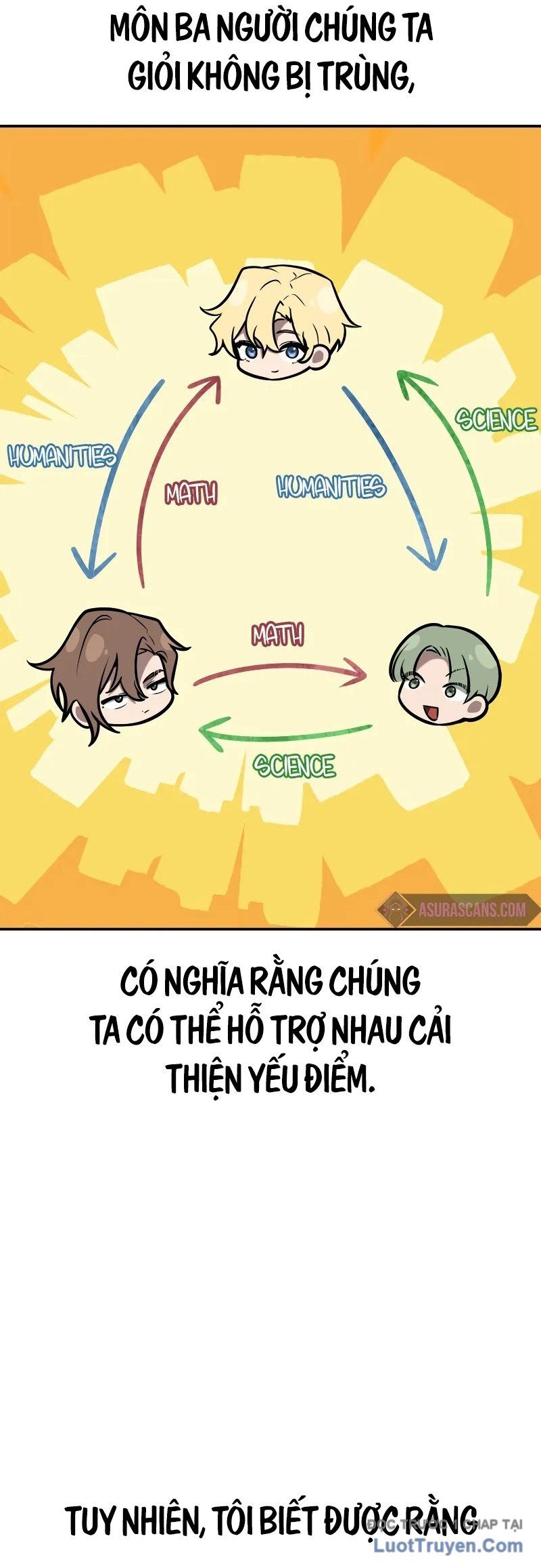 Đại Pháp Sư Toàn Năng Chapter 97.5 - Trang 2