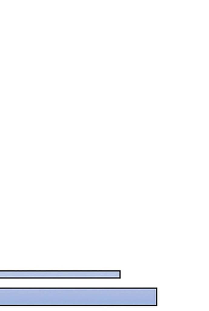 Thiên Ma Muốn Sống Một Cuộc Đời Bình Lặng Chapter 35 - Trang 2