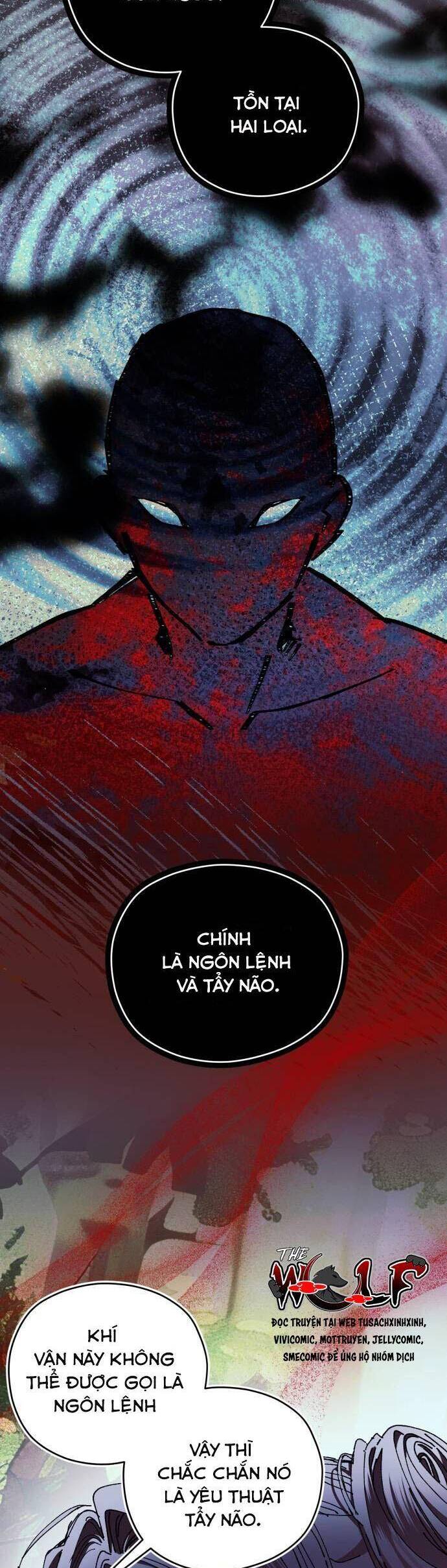 Tôi Đã Nuôi Dưỡng Nam Phụ Phản Diện Chapter 19 - Trang 2