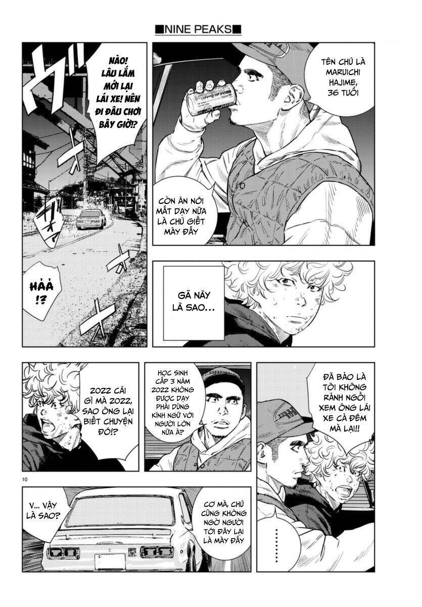 Nine Peaks Chapter 3.7 - Trang 2