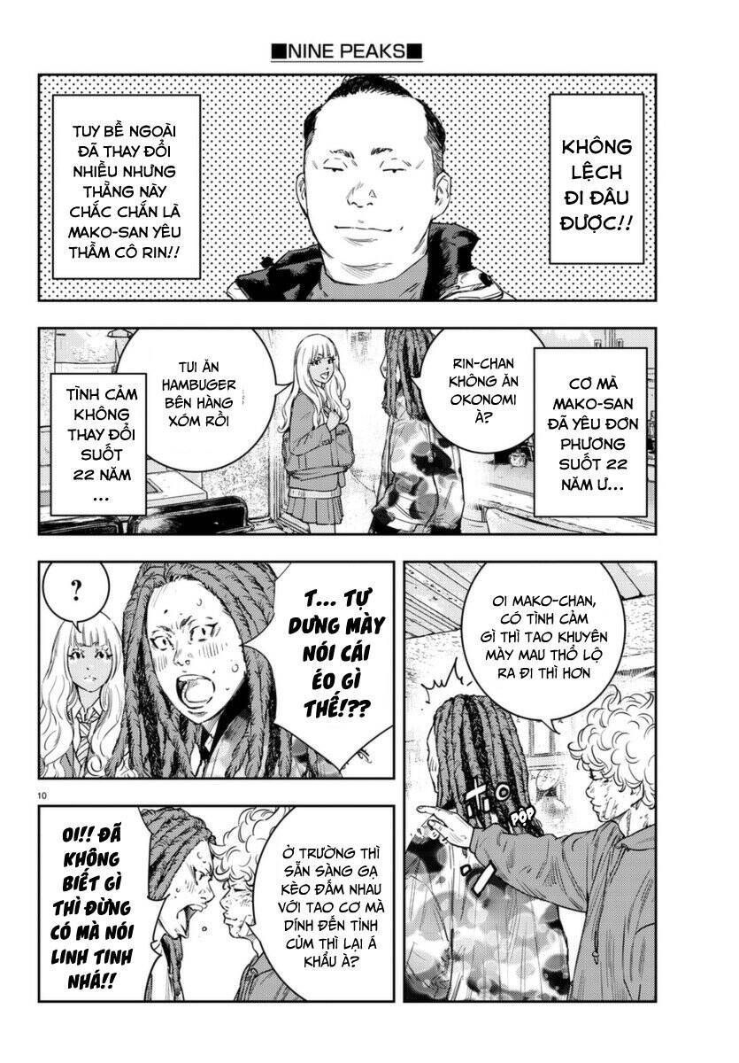 Nine Peaks Chapter 6.4 - Trang 2