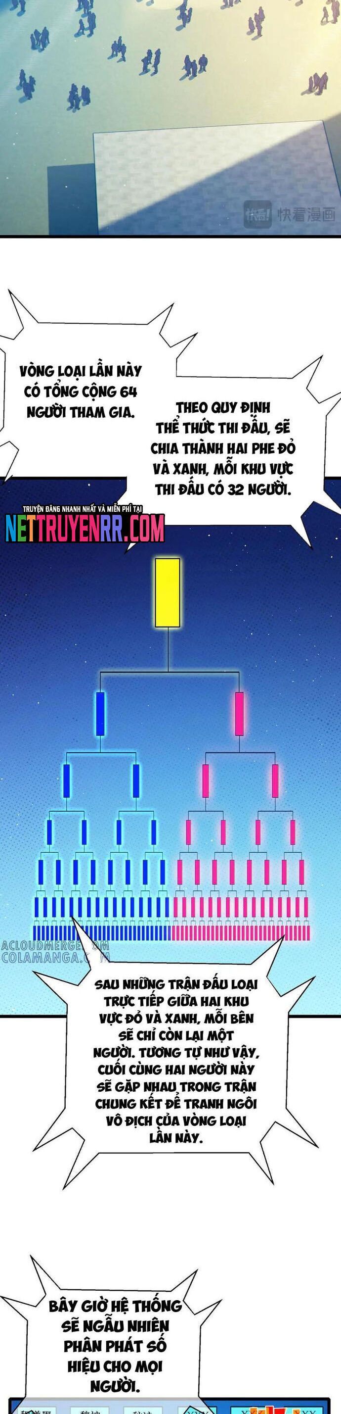 Toàn Dân Chuyển Chức: Bị Động Của Ta Vô Địch Chapter 94.1 - Trang 2