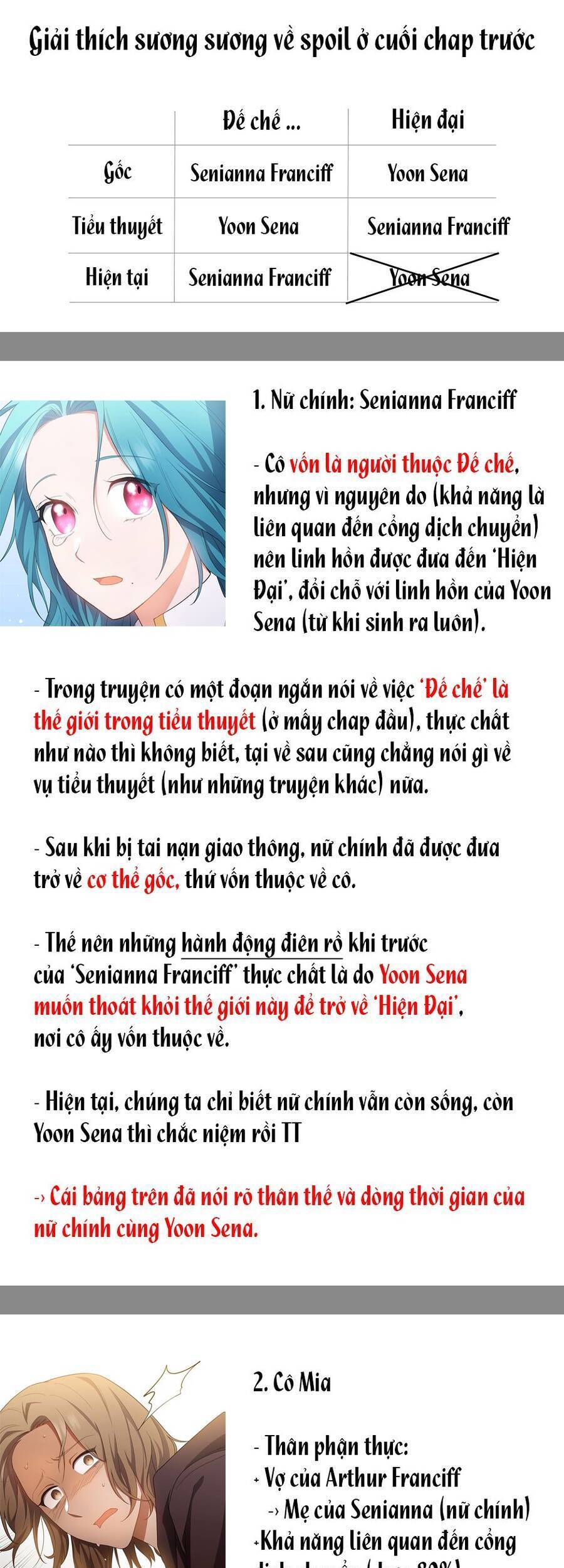 Nữ Đầu Bếp Hoàng Gia Chapter 70 - Trang 2