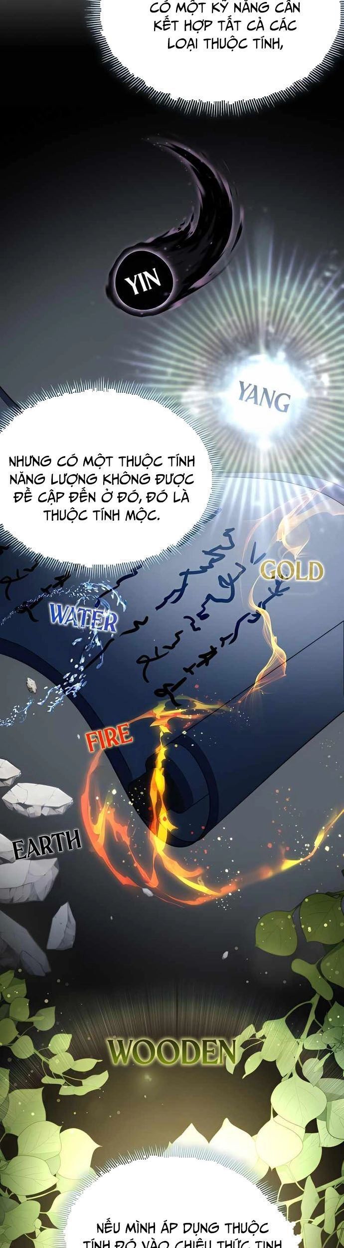 Tăng Lực Thợ Săn Chapter 58 - Trang 2