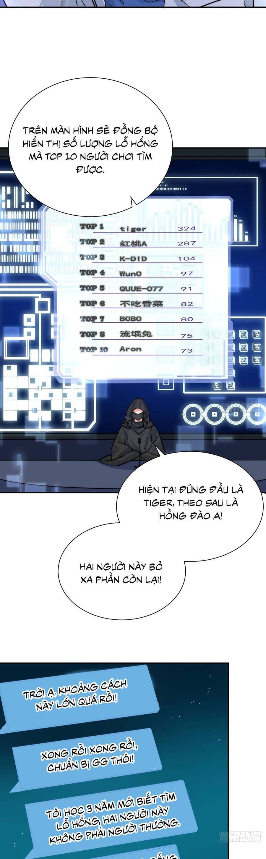 Tiểu Bảo Bối Đặc Biệt Của Tổng Tài Lạnh Lùng Chapter 68 - Trang 2