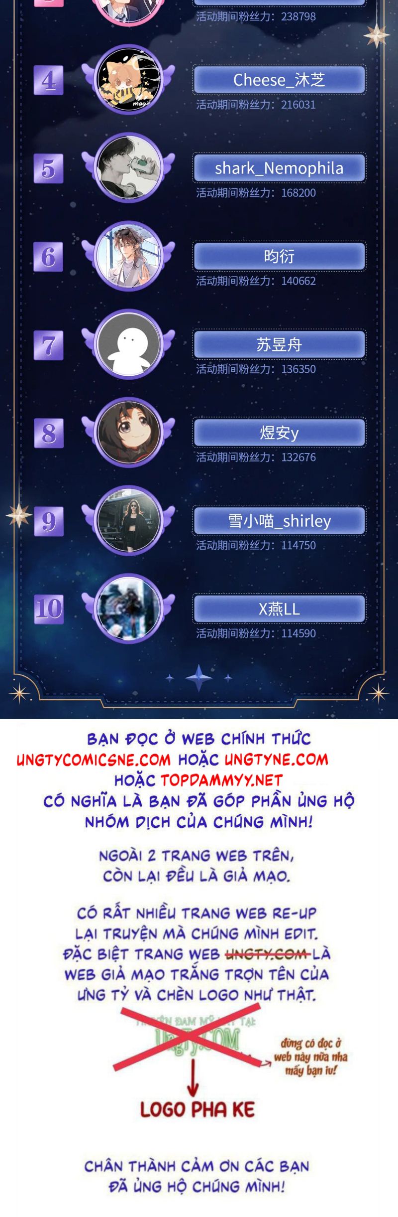 Chất Dị Ứng Đáng Yêu Chapter 110 - Trang 2