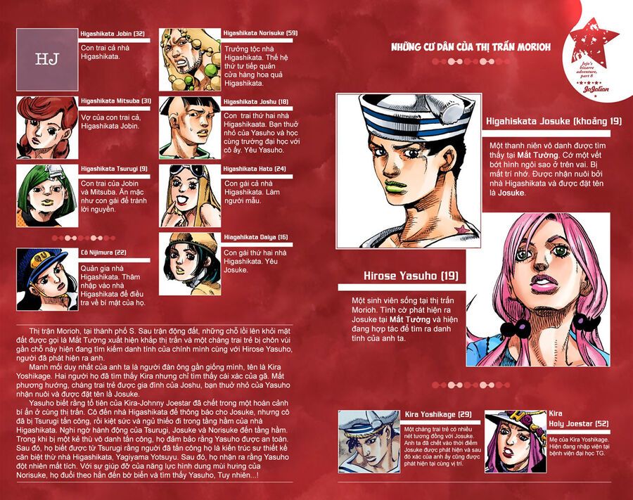 Cuộc Phiêu Lưu Kì Bí Của Jojo Phần 8: Jojolion Chapter 31 - Trang 2