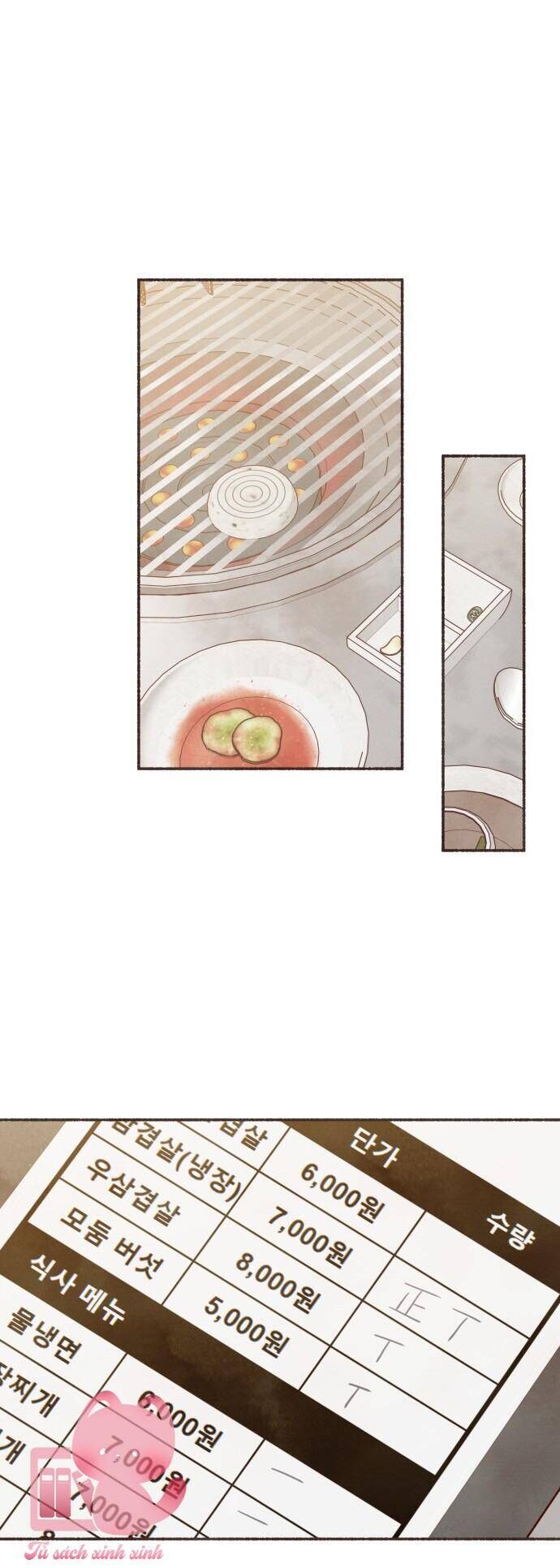 Cảm Xúc Chuyển Giao Chapter 18 - Trang 2