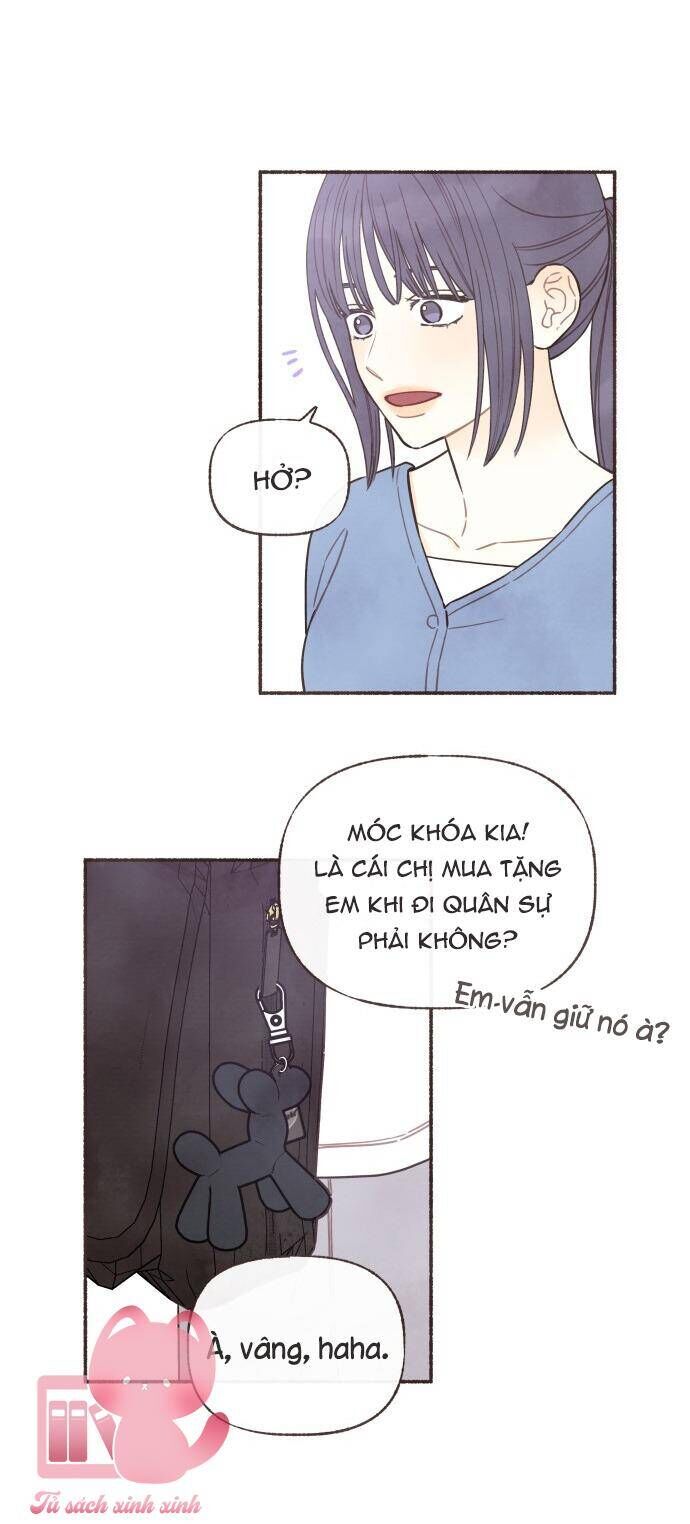 Cảm Xúc Chuyển Giao Chapter 18 - Trang 2