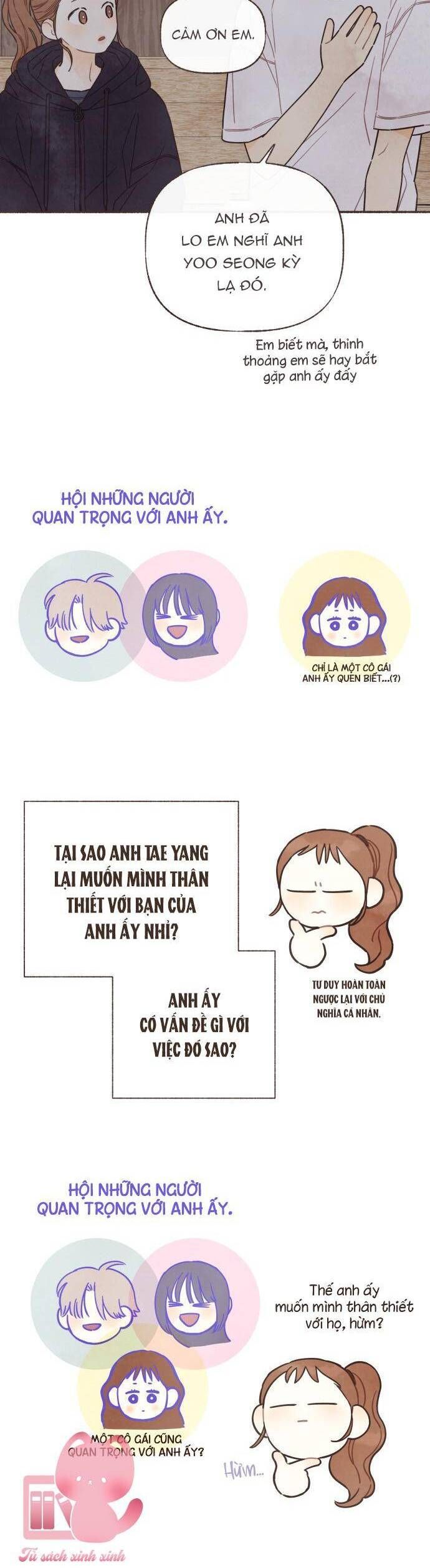 Cảm Xúc Chuyển Giao Chapter 20 - Trang 2