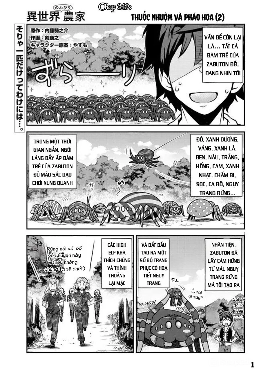 Cuộc Sống Thong Dong Ở Dị Thế Giới Chapter 249 - Trang 2