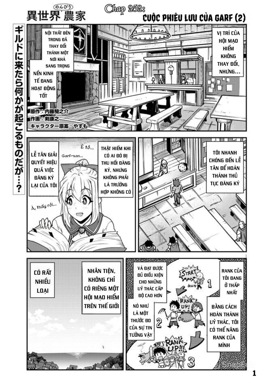 Cuộc Sống Thong Dong Ở Dị Thế Giới Chapter 252 - Trang 2
