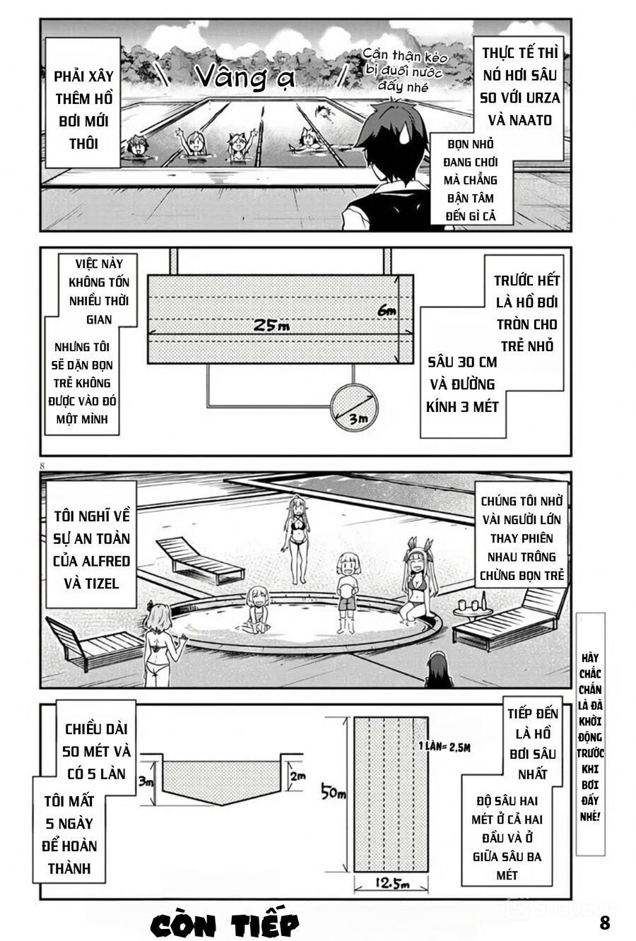 Cuộc Sống Thong Dong Ở Dị Thế Giới Chapter 254 - Trang 2