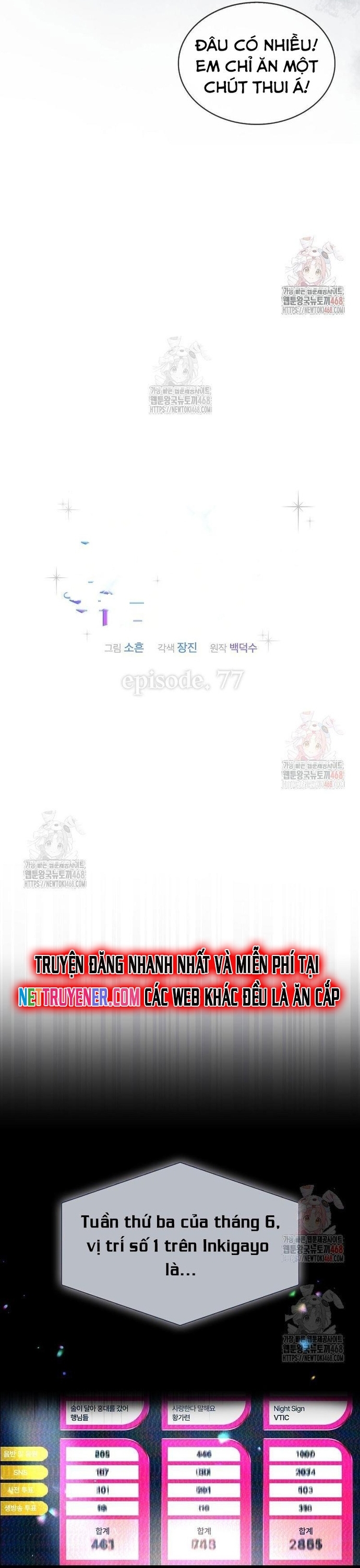 Debut Or Die Chapter 77 - Trang 2
