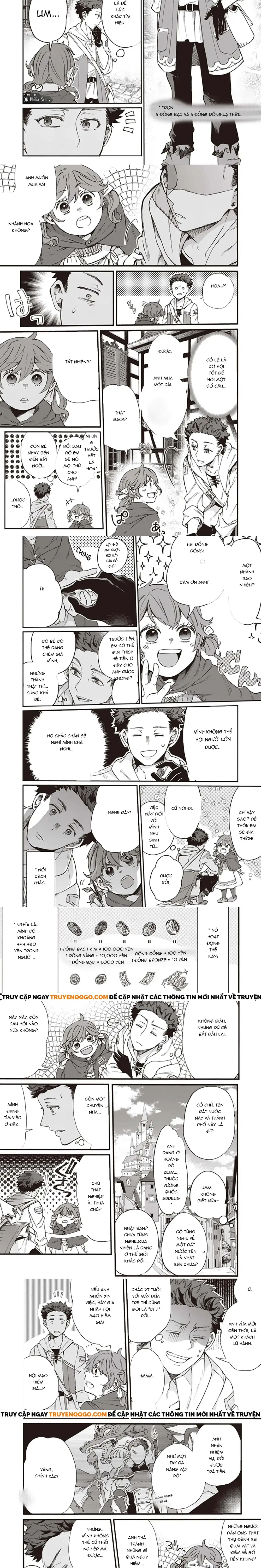 Isekai De Hajimeru Ni Kyoten Seikatsu ~Kuukan Mahou De Outo To Inaka Wo Ittari Kitari~ Chapter 1 - Trang 2