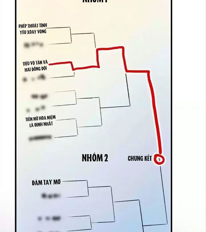 Thành Bại Vì Tiêu Hà Chapter 27 - Trang 2