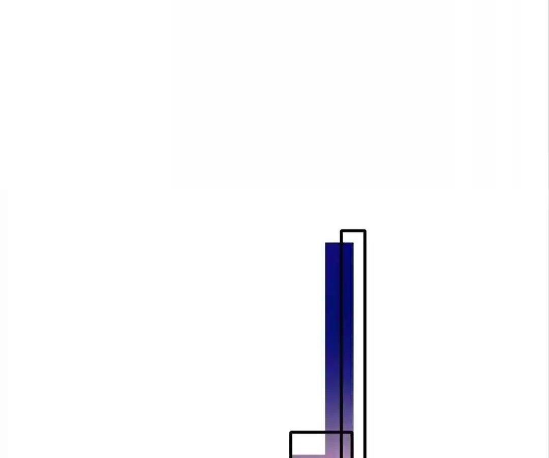 Thành Bại Vì Tiêu Hà Chapter 38 - Trang 2