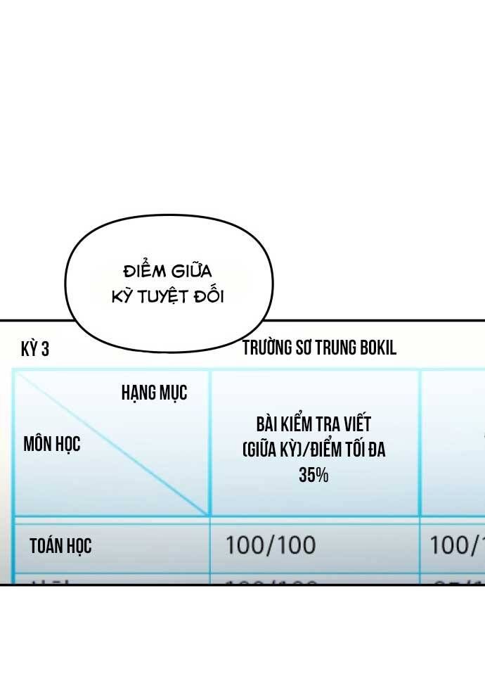 Mẹ Nào Con Nấy Chapter 19 - Trang 2