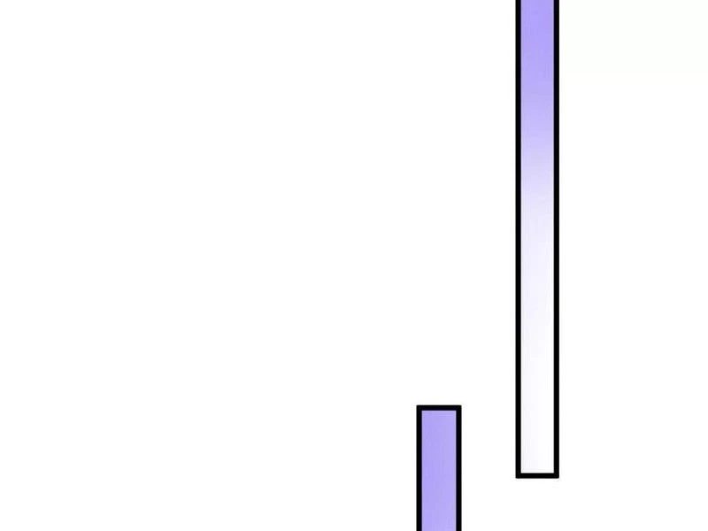 Ta Thăng Cấp Cùng Tai Ách Chapter 28 - Trang 2